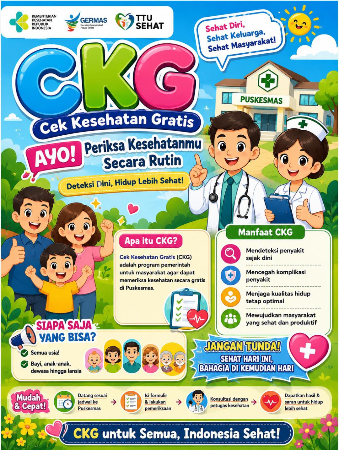 Cek Kesehatan Gratis (CKG)